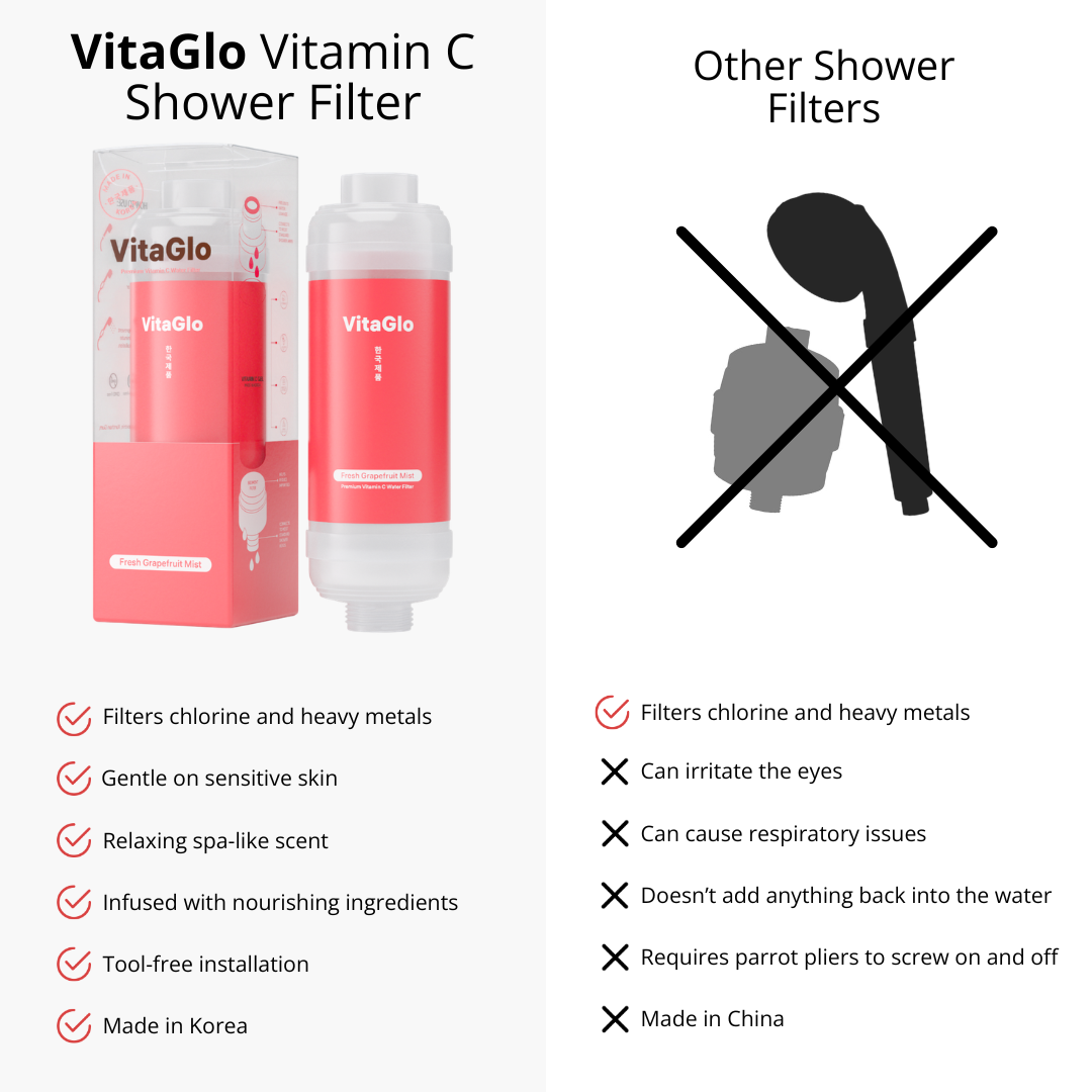 Vitamin C Shower Filter