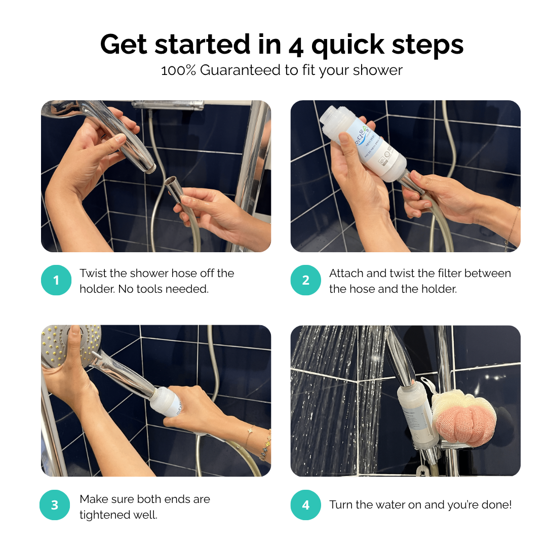 Vitamin C Shower Filter